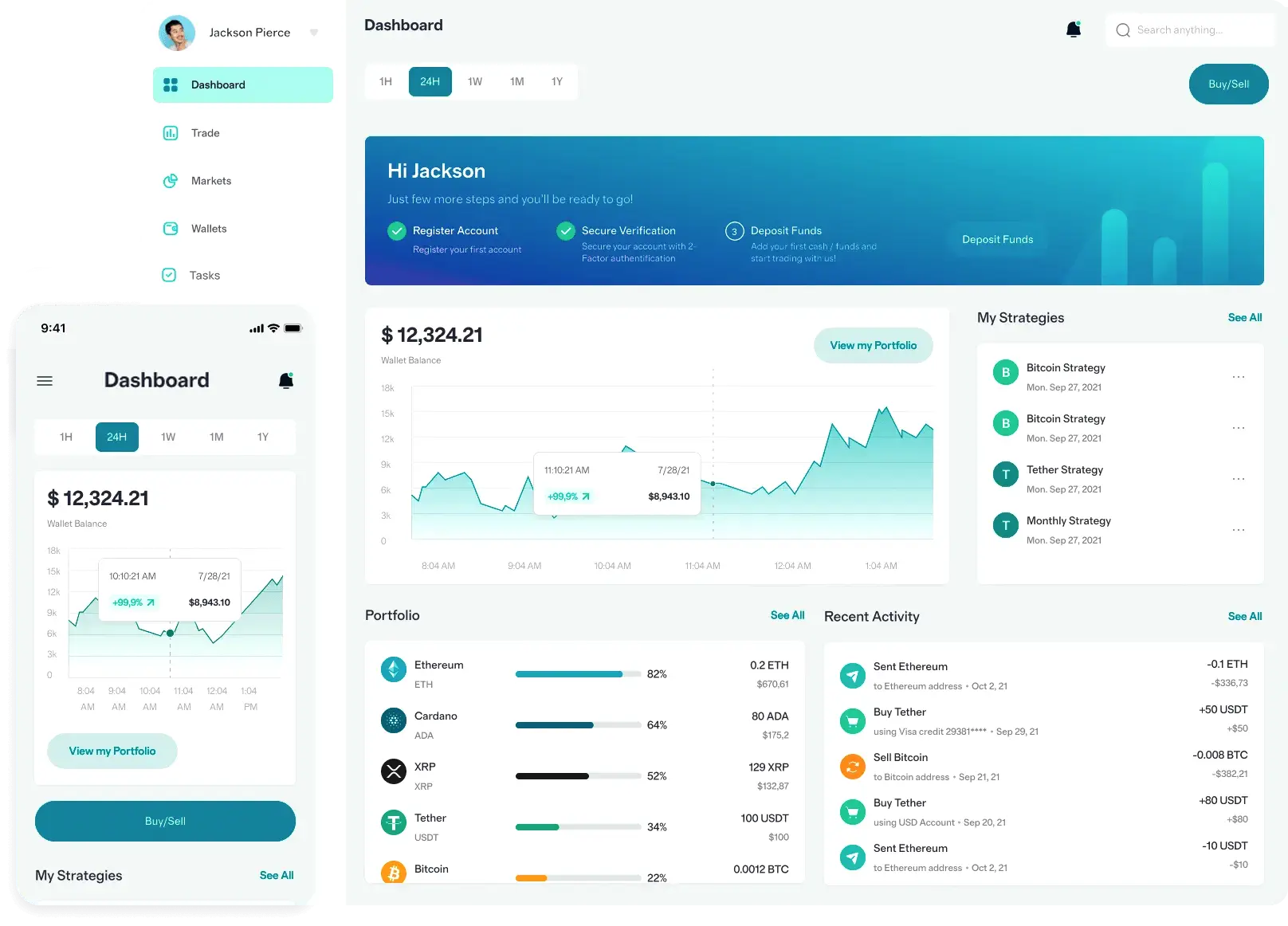 Bloco Ganhecto gestión de activos