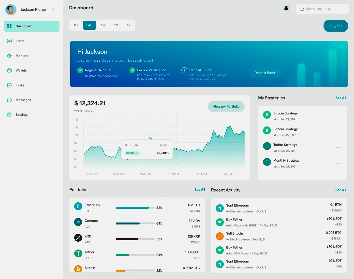 Bloco Ganhecto trading de criptomonedas